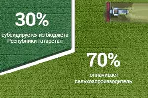 Программа 70/30